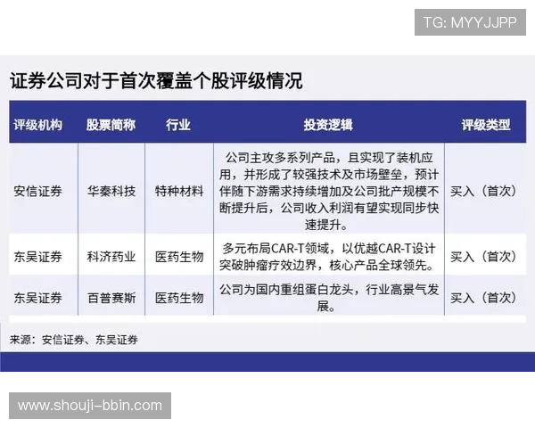 bbin导航白菜的优势与风险分析，帮助玩家理性选择安全可靠的白菜优惠平台