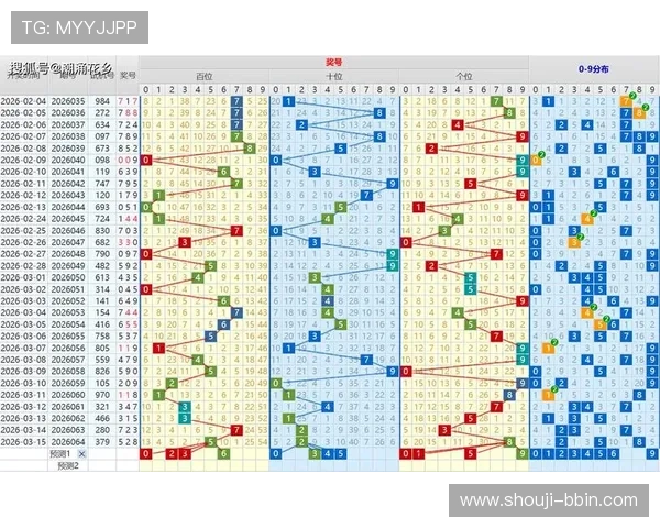 一分快三开奖时间及历史数据分析帮助玩家把握中奖趋势与规律