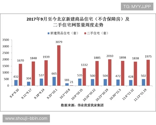 北京赛车历史开奖记录查询与趋势分析助你精准预测未来走势