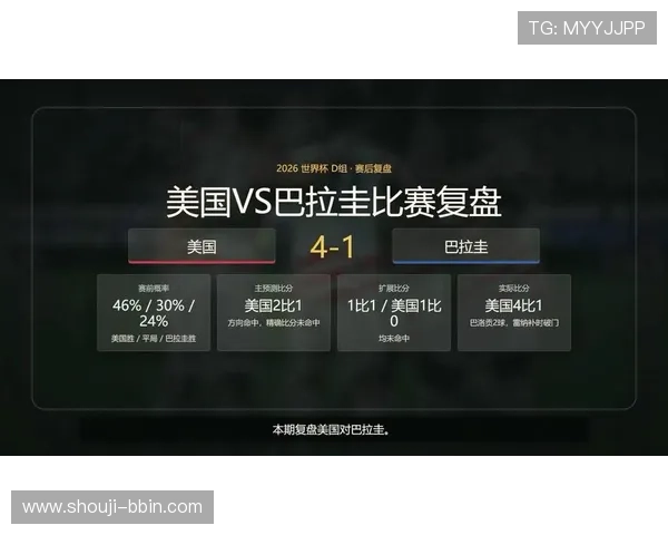 世界杯巴拉圭对阵美国比赛精彩瞬间回放及赛后数据统计分析
